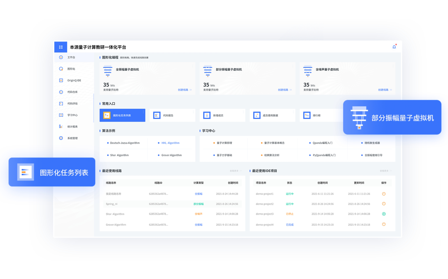 Custom Quantum Financial Integrated