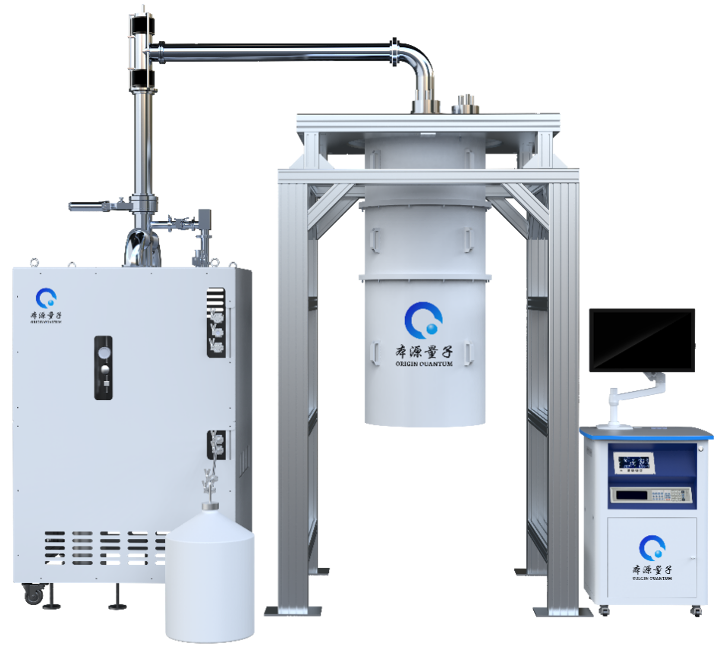 Quantum Computing Environment Support System